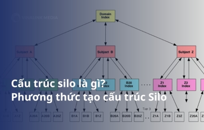 Cấu trúc Silo là gì? 3 Phương thức tạo cấu trúc Silo đơn giản